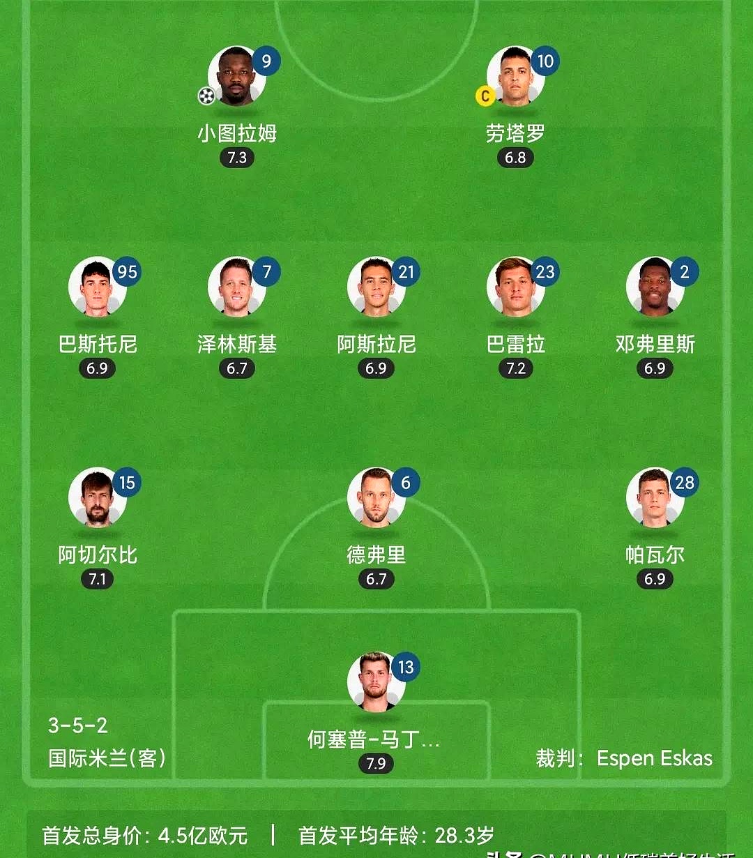 巴塞罗那主帅调兵遣将，取得三分