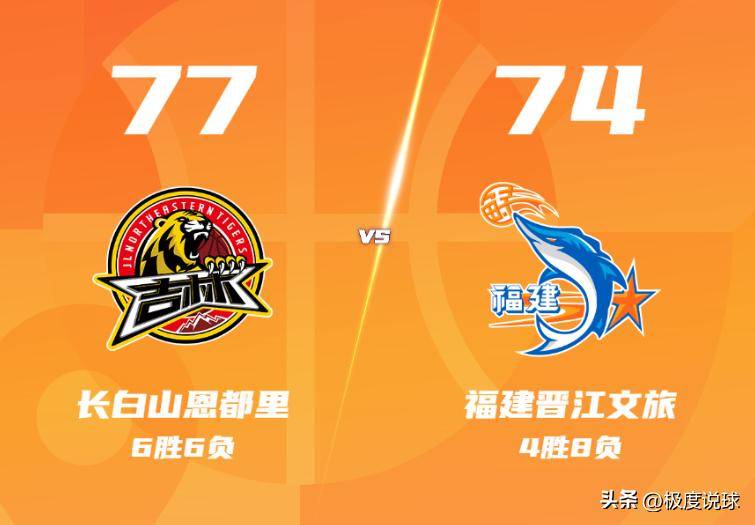 关于CBA季后赛最新形势：广厦男篮高居榜首，圣安东尼奥马刺强势追赶，冠军归属成迷的信息